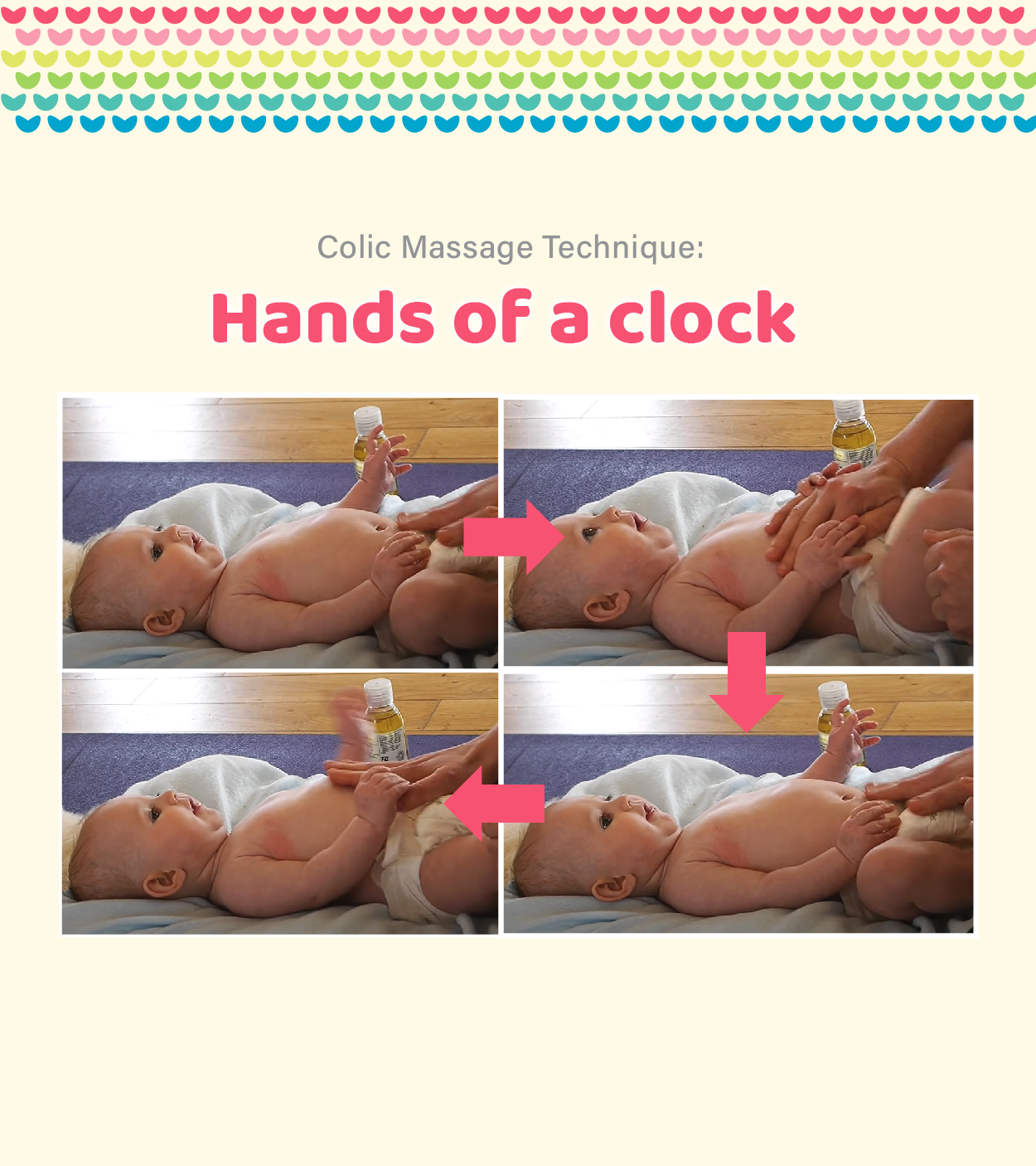 infanto baby tummy massage oil anti colic gassy stomatch 宝宝肚子涨风按摩油